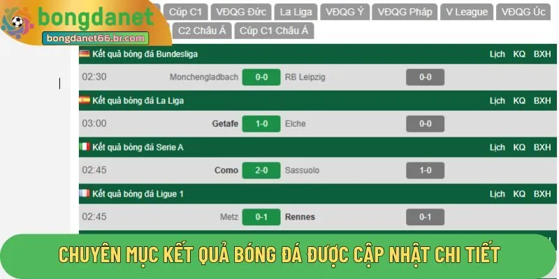 Chuyên mục kết quả bóng đá được cập nhật chi tiết