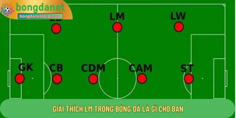 Giải thích LM trong bóng đá là gì cho bạn