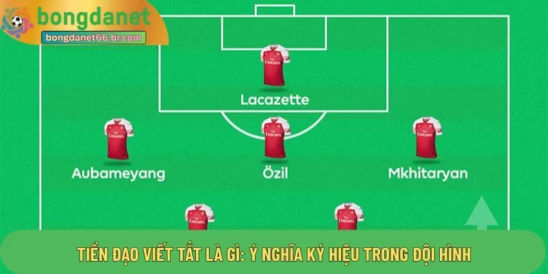 Tiền Đạo Viết Tắt Là Gì